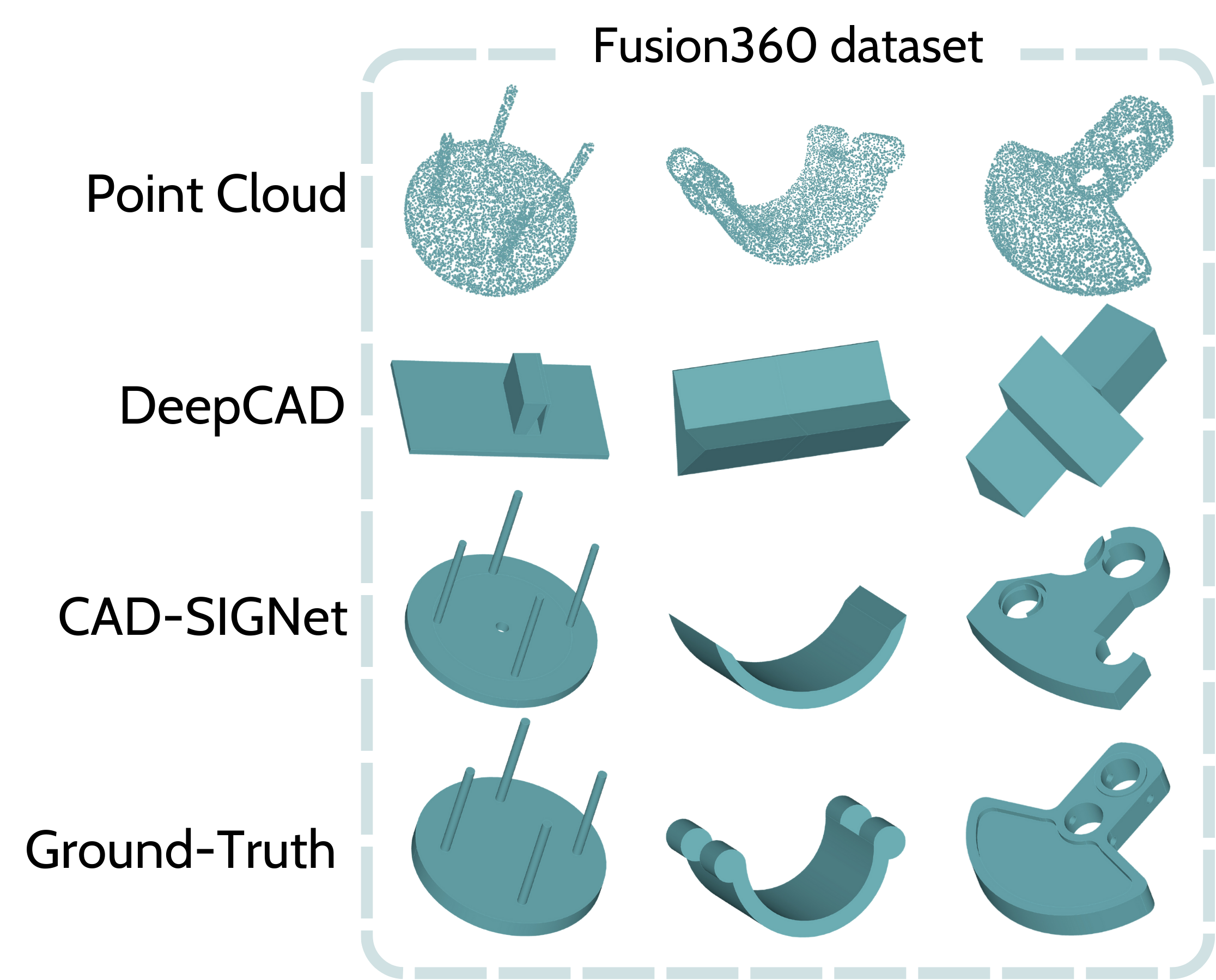 Design History for Fusion360